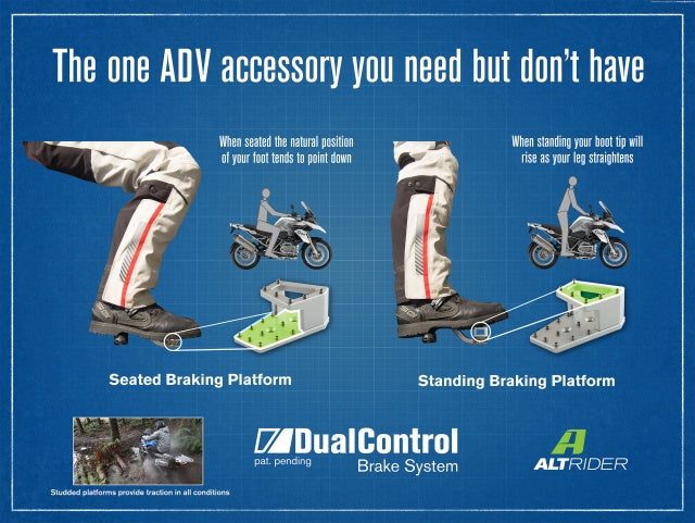 AltRider DualControl Brake System for the BMW R 1300 GS