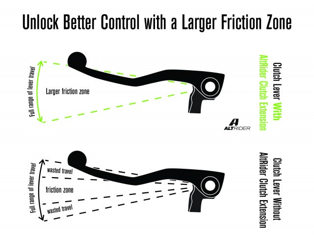 AltRider Clutch Arm Extension for the KTM 790/890 Adventure / R and Husqvarna Norden 901