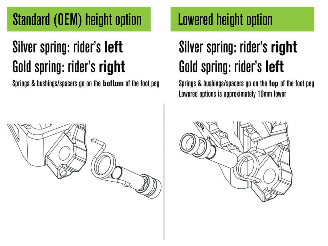 AltRider Adventure Foot Pegs for Honda CRF300L Models