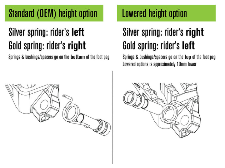 AltRider Adventure Foot Pegs for Honda CRF300L Models
