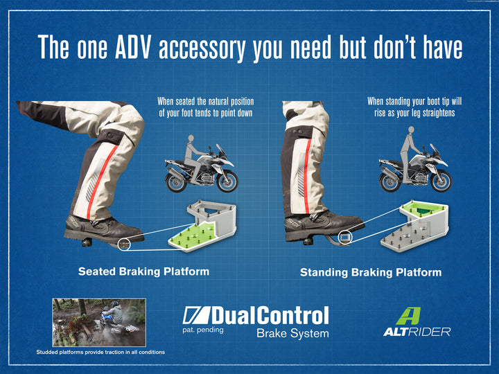 AltRider DualControl Brake System for the BMW R 1300 GS